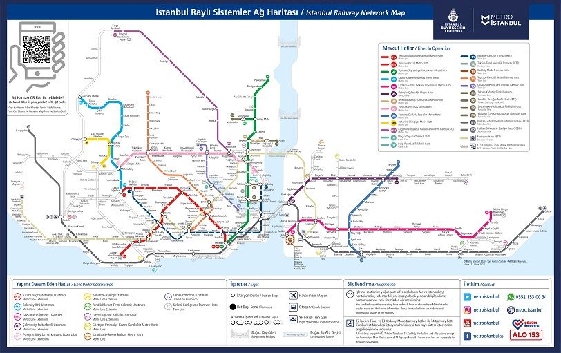 Istanbul Marmaray train map full 2