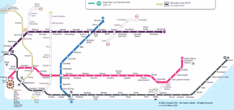 istanbul metro haritası anadolu yakasi